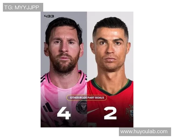 世界足球顶尖球星风采盘点：梅西、C罗与新生代球员的竞争与崛起